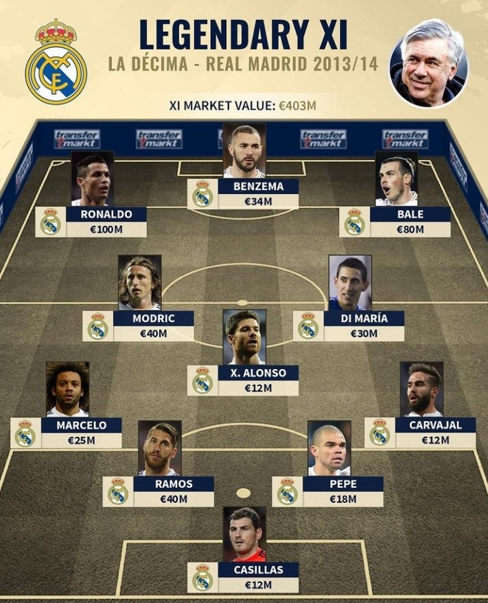 官方：CCTV5继续直播U17亚预赛中国vs文莱的比赛