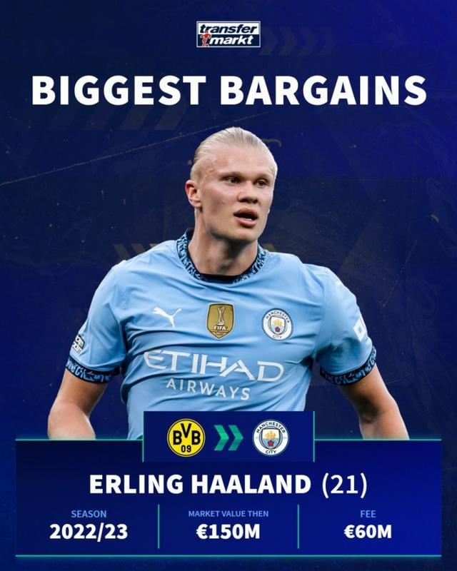 2023 年回顾：勇士队阿库尼亚在 9 月达成 40 轰 70 盗的历史时刻